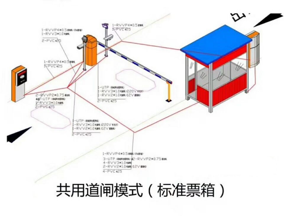 封丘县单通道模式停车系统