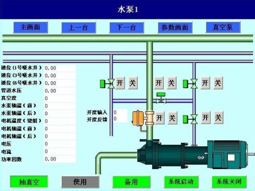 封丘县水泵自动控制系统八号