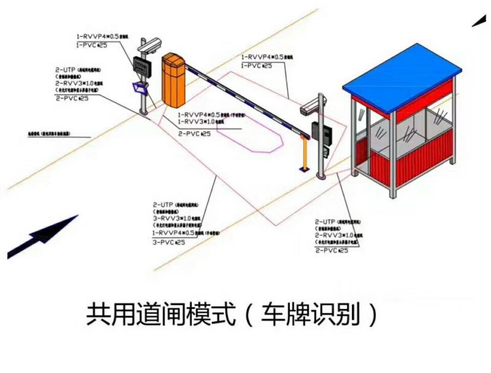 封丘县单通道车牌识别系统施工